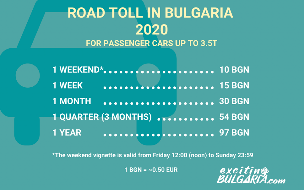 Bulgarian road toll prices for 2020